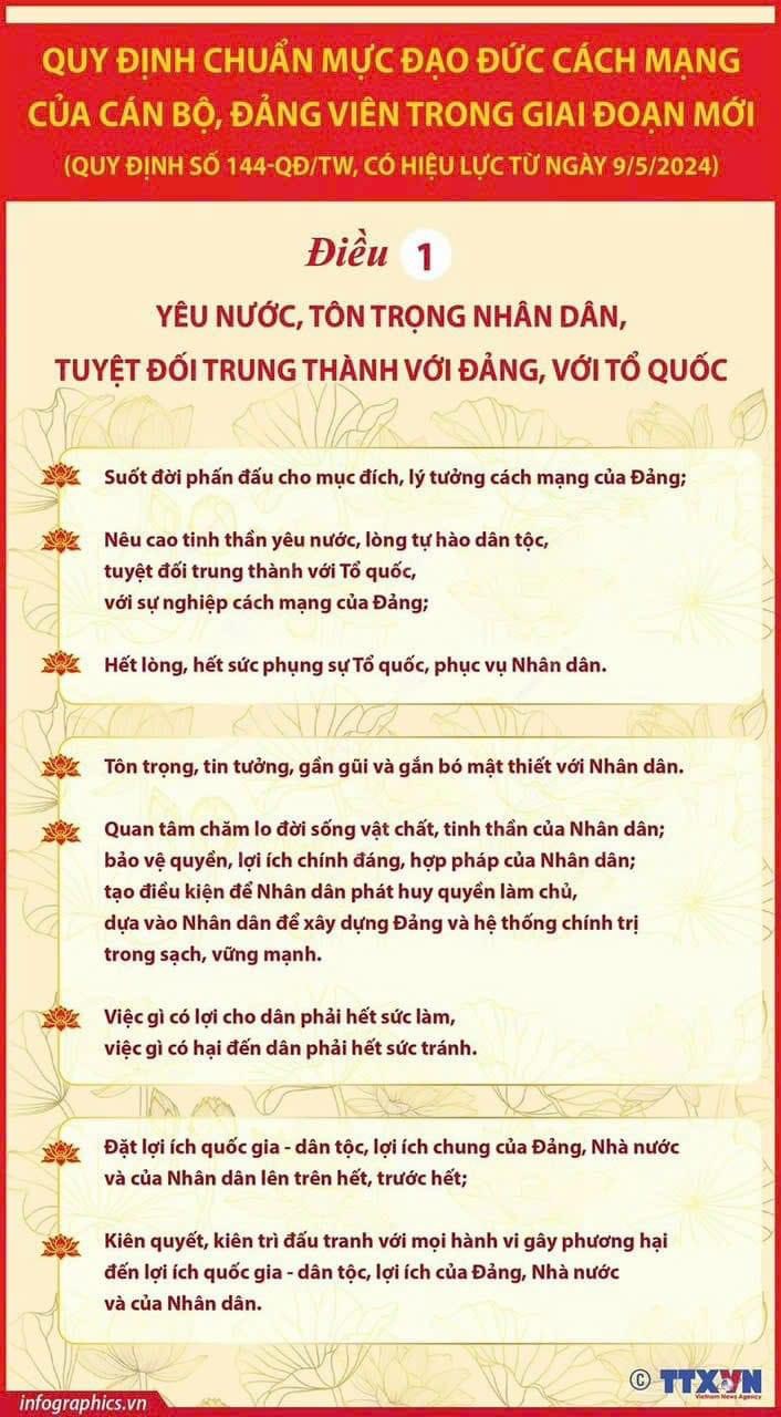 5 Điều CHUẨN MỰC ĐẠO ĐỨC CÁCH MẠNG CỦA BỘ, ĐẢNG VIÊN TRONG GIAI ĐOẠN MỚI